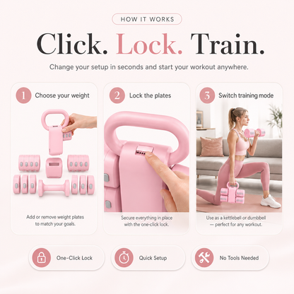 Dumbbell Kettlebell Set