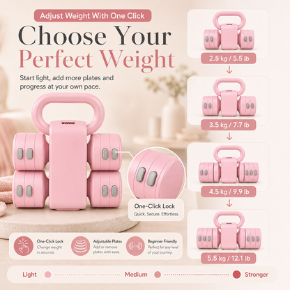 Dumbbell Kettlebell Set