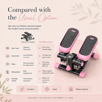 Pilates Mini Stepper for Women