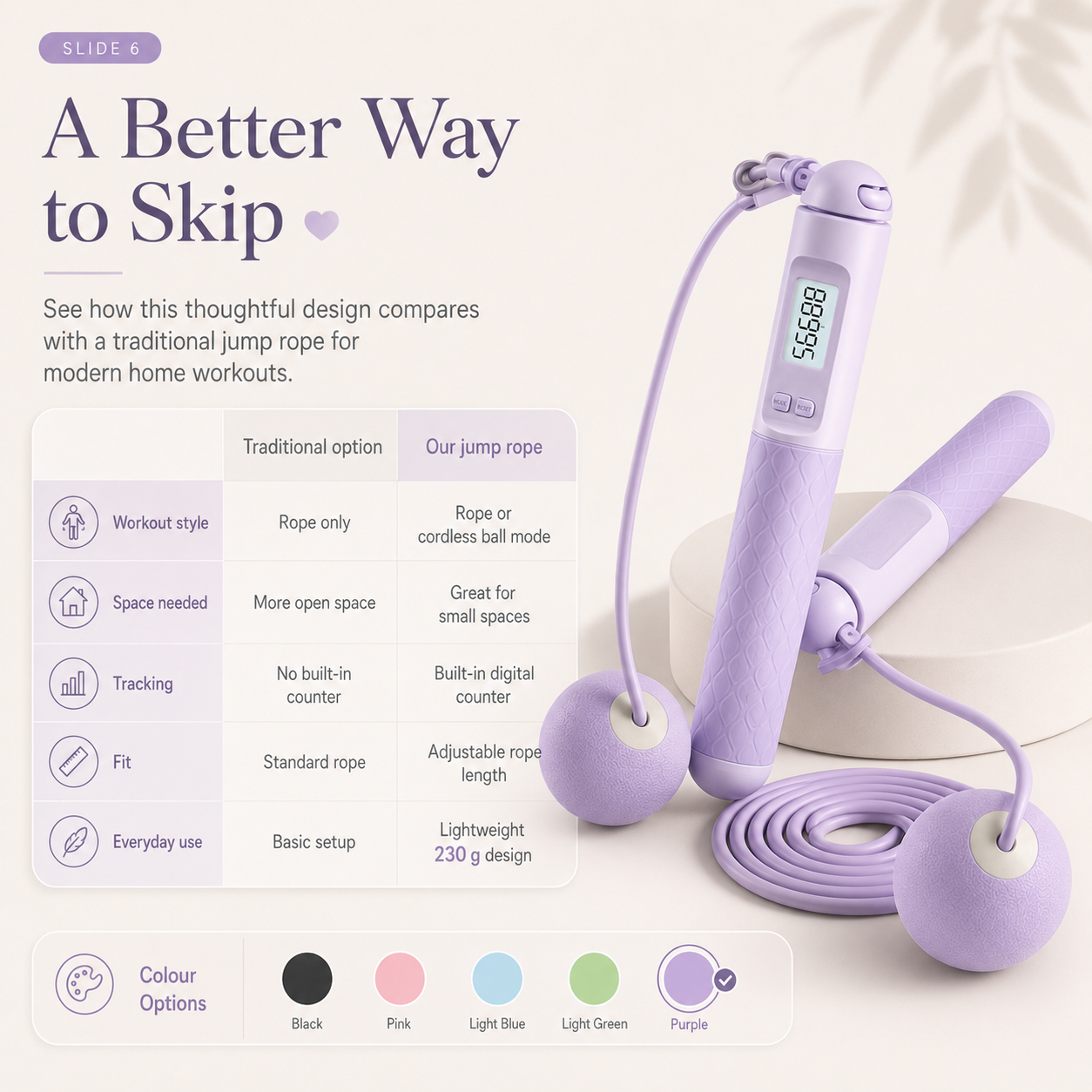 Smart Cardio Jump Rope for Women