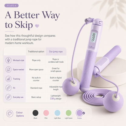 Smart Cardio Jump Rope for Women